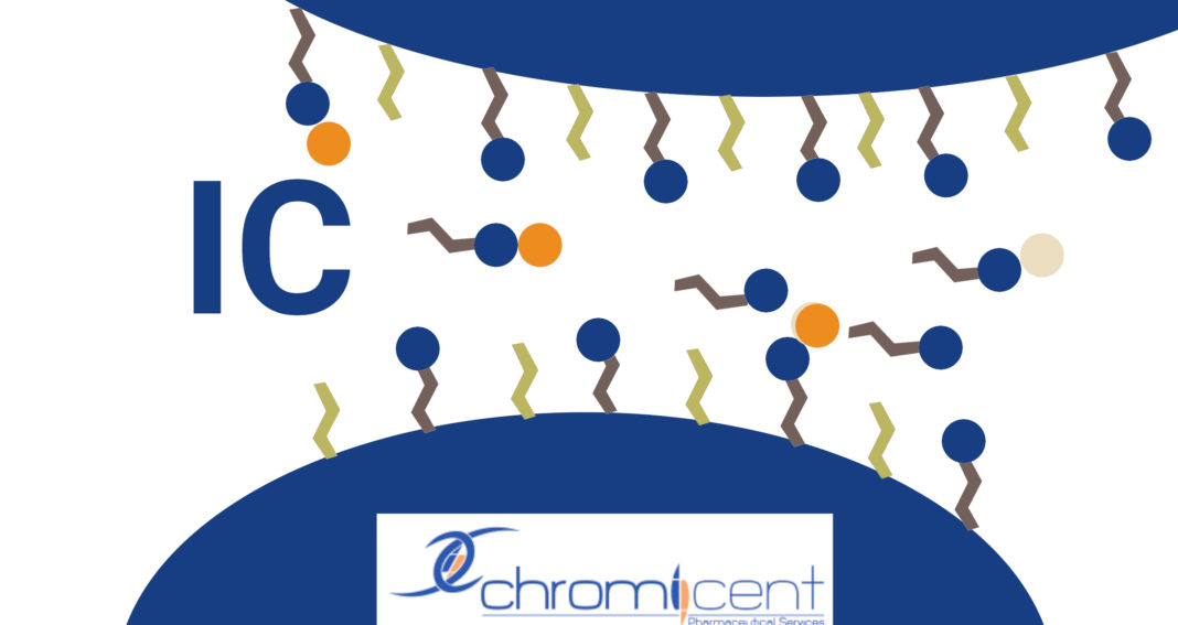 Ion Chromatography & Events Chromicent